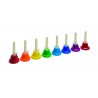 Goldon Hand Bells Mudel 33880