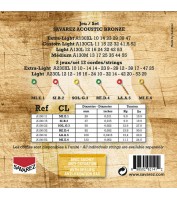 Savarez Acoustic Bronze string set A130CL