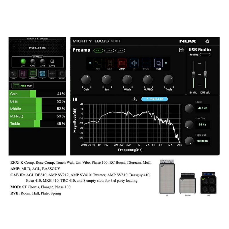Bassi võimendi NUX MIGHTYB50BT
