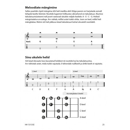 Cascha HH 1313 EE Ukulele selgeks kiirelt ja lihtsalt