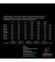 ORTEGA Custom Made Strings Authentic 4/4 Scale - Classical Guitar 6 String NYA44EH