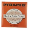 Pyramid Nylon Strings For Classical Guitar