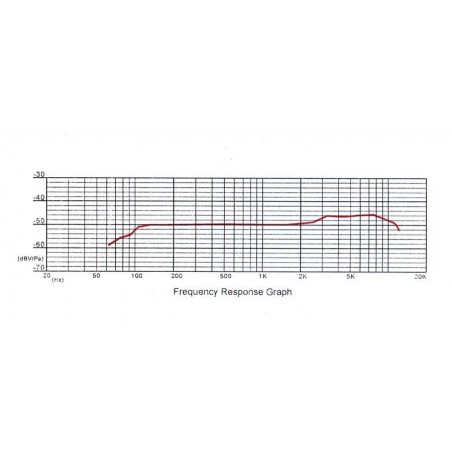 Gatt DM-50 Audio dynamic microphone