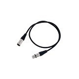 Mikrofoni ja XLR kaablid
